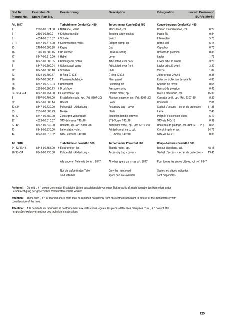 Ersatzteil-Preisliste Spare parts list Catalogue pièces détachées