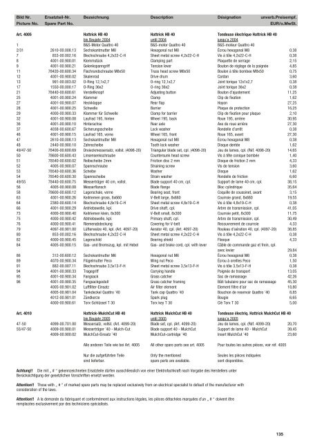 Ersatzteil-Preisliste Spare parts list Catalogue pièces détachées