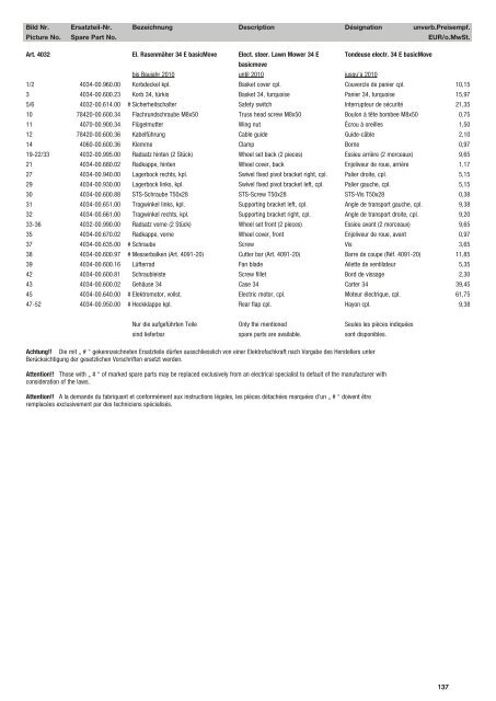 Ersatzteil-Preisliste Spare parts list Catalogue pièces détachées