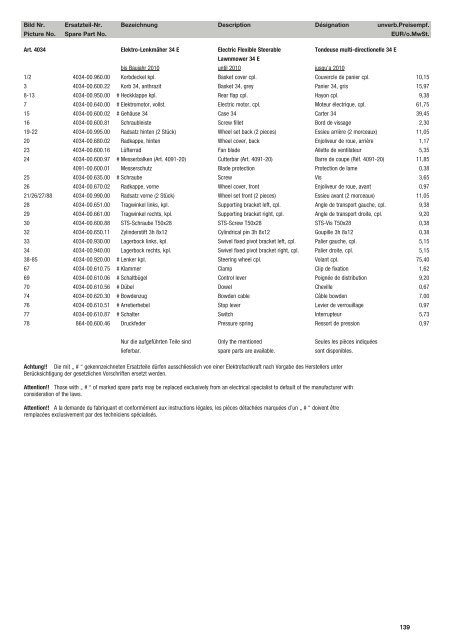 Ersatzteil-Preisliste Spare parts list Catalogue pièces détachées