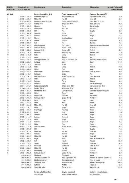 Ersatzteil-Preisliste Spare parts list Catalogue pièces détachées