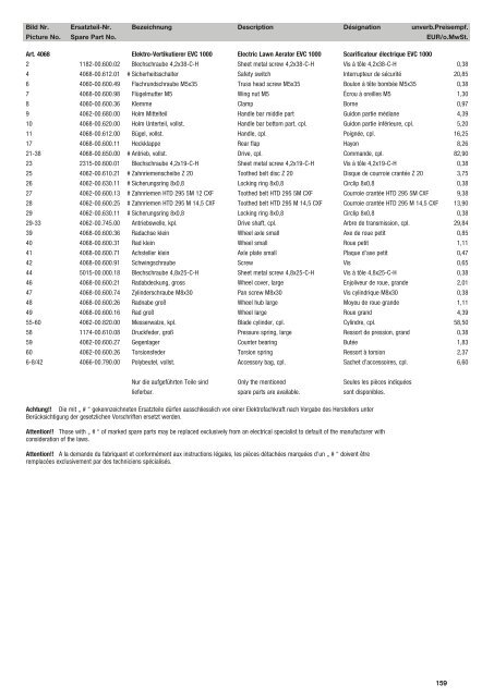 Ersatzteil-Preisliste Spare parts list Catalogue pièces détachées