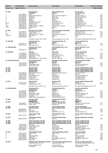 Ersatzteil-Preisliste Spare parts list Catalogue pièces détachées