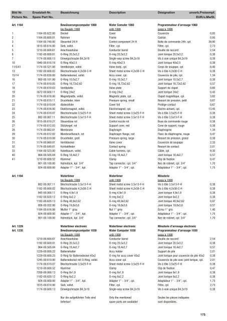 Ersatzteil-Preisliste Spare parts list Catalogue pièces détachées