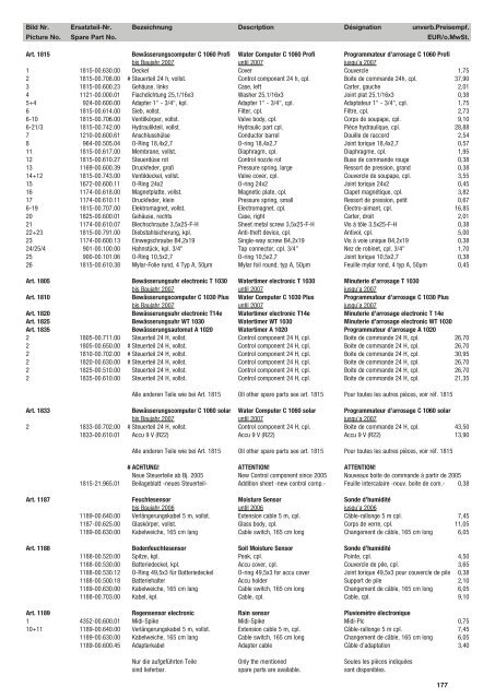 Ersatzteil-Preisliste Spare parts list Catalogue pièces détachées