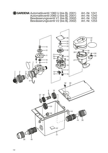 Ersatzteil-Preisliste Spare parts list Catalogue pièces détachées