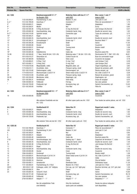 Ersatzteil-Preisliste Spare parts list Catalogue pièces détachées