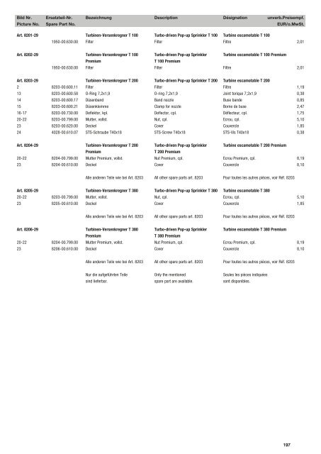 Ersatzteil-Preisliste Spare parts list Catalogue pièces détachées