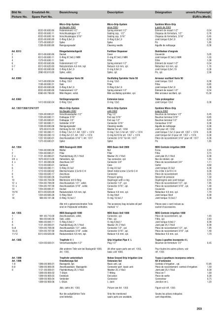 Ersatzteil-Preisliste Spare parts list Catalogue pièces détachées