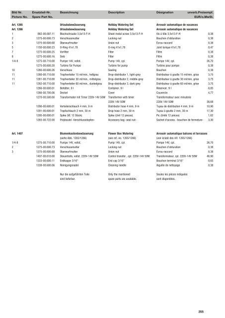 Ersatzteil-Preisliste Spare parts list Catalogue pièces détachées