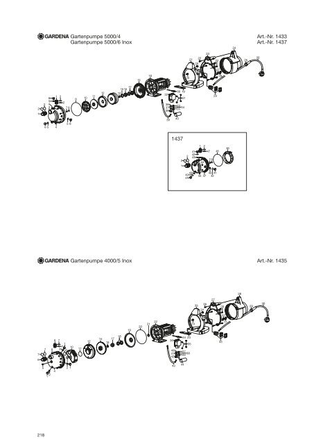 Ersatzteil-Preisliste Spare parts list Catalogue pièces détachées