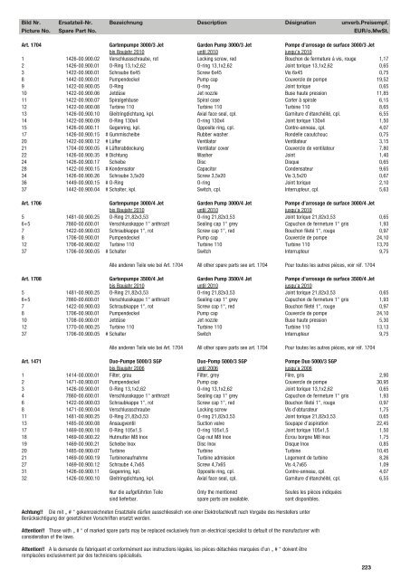 Ersatzteil-Preisliste Spare parts list Catalogue pièces détachées