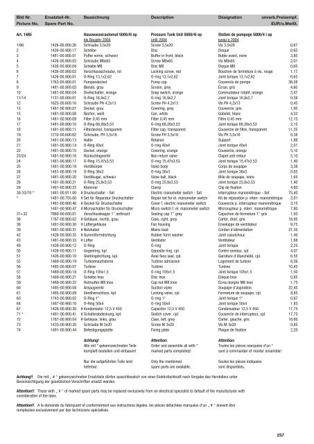 Ersatzteil-Preisliste Spare parts list Catalogue pièces détachées