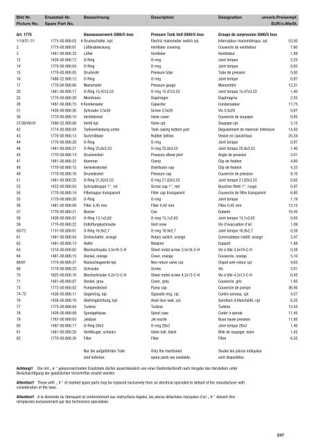 Ersatzteil-Preisliste Spare parts list Catalogue pièces détachées