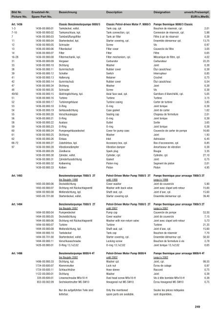 Ersatzteil-Preisliste Spare parts list Catalogue pièces détachées