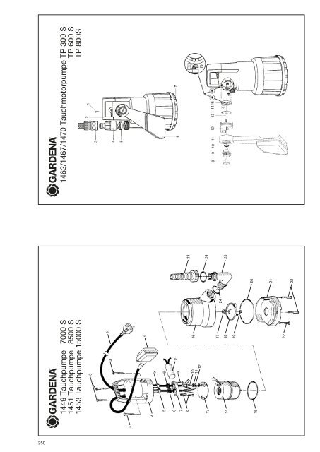 Ersatzteil-Preisliste Spare parts list Catalogue pièces détachées