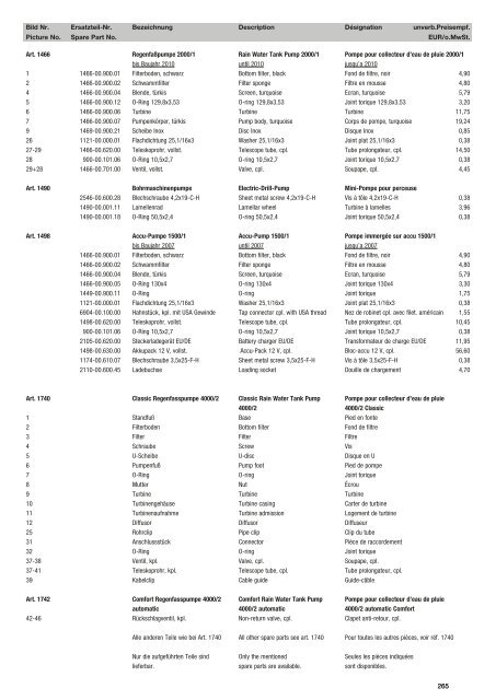 Ersatzteil-Preisliste Spare parts list Catalogue pièces détachées