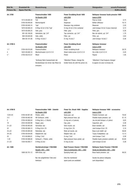 Ersatzteil-Preisliste Spare parts list Catalogue pièces détachées