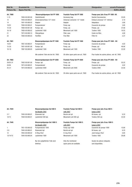 Ersatzteil-Preisliste Spare parts list Catalogue pièces détachées