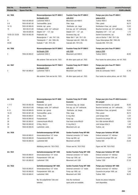 Ersatzteil-Preisliste Spare parts list Catalogue pièces détachées