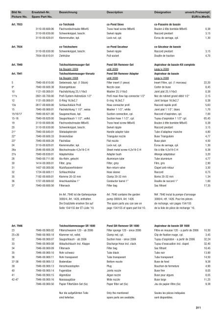 Ersatzteil-Preisliste Spare parts list Catalogue pièces détachées