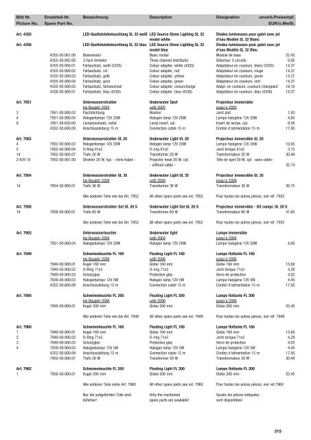 Ersatzteil-Preisliste Spare parts list Catalogue pièces détachées