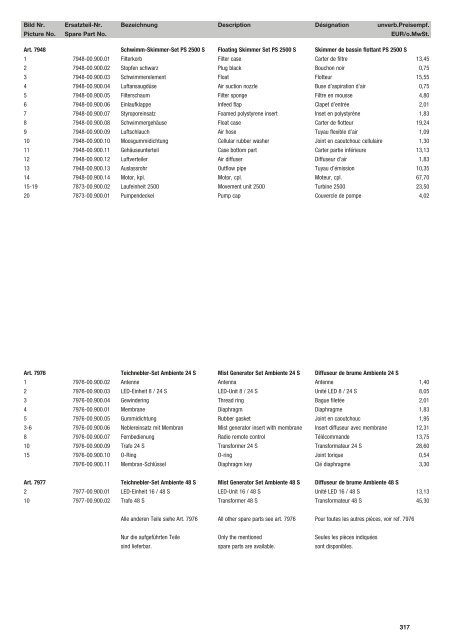 Ersatzteil-Preisliste Spare parts list Catalogue pièces détachées