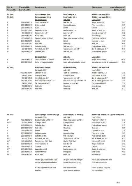 Ersatzteil-Preisliste Spare parts list Catalogue pièces détachées