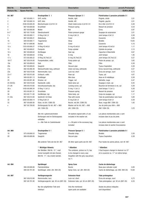 Ersatzteil-Preisliste Spare parts list Catalogue pièces détachées