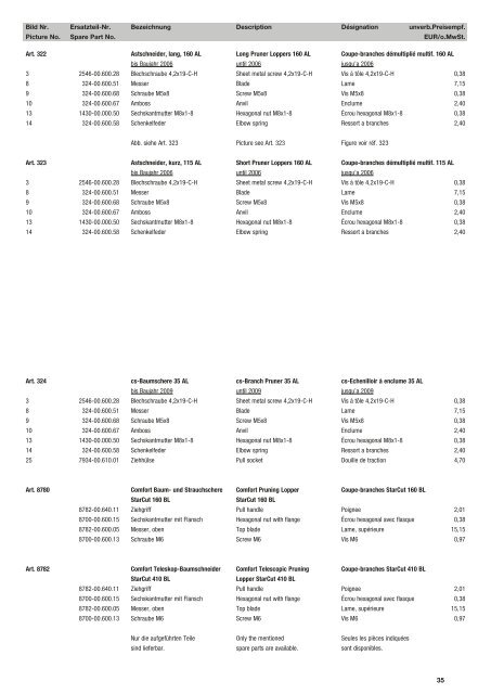 Ersatzteil-Preisliste Spare parts list Catalogue pièces détachées