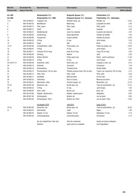 Ersatzteil-Preisliste Spare parts list Catalogue pièces détachées