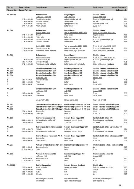 Ersatzteil-Preisliste Spare parts list Catalogue pièces détachées