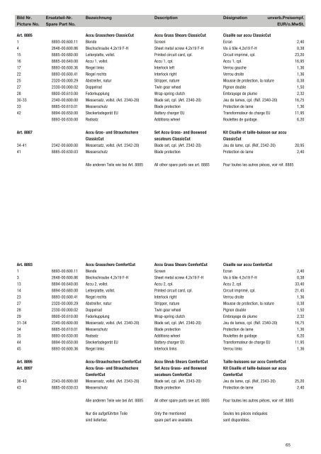 Ersatzteil-Preisliste Spare parts list Catalogue pièces détachées