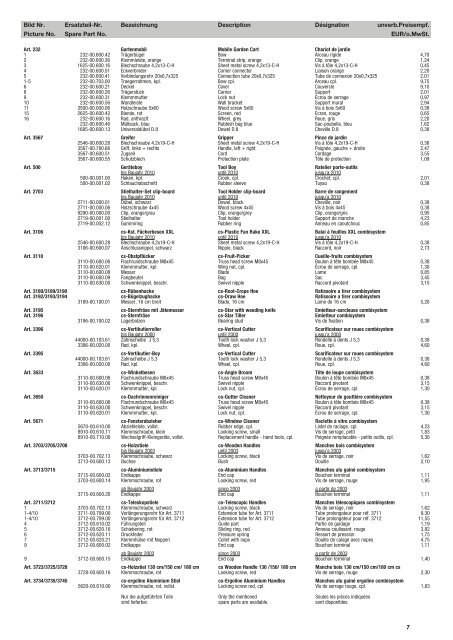 Ersatzteil-Preisliste Spare parts list Catalogue pièces détachées