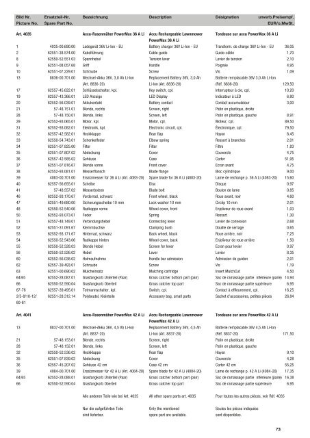 Ersatzteil-Preisliste Spare parts list Catalogue pièces détachées