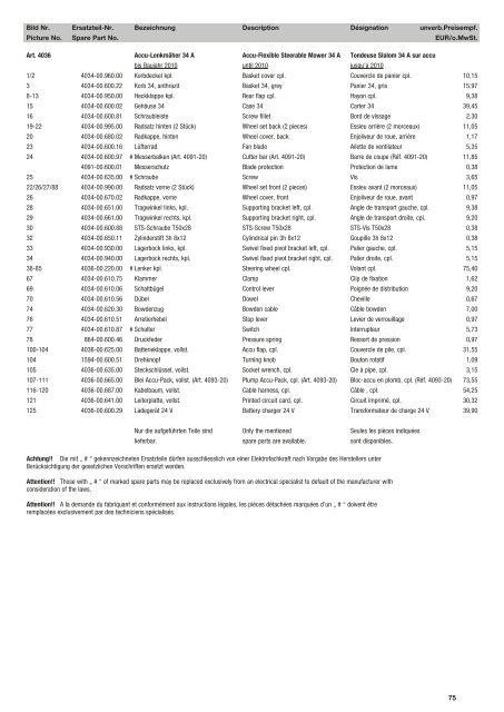 Ersatzteil-Preisliste Spare parts list Catalogue pièces détachées