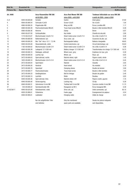 Ersatzteil-Preisliste Spare parts list Catalogue pièces détachées