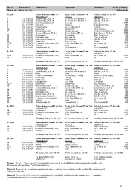 Ersatzteil-Preisliste Spare parts list Catalogue pièces détachées