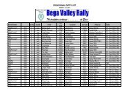 provisional entry list - Bega Valley Rally