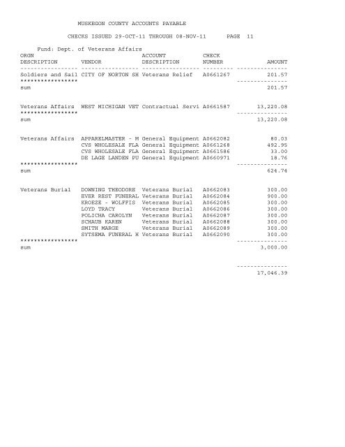 Accounts Payable Covering the Period 10-26 ... - Muskegon County