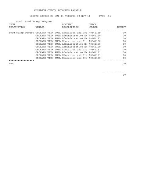 Accounts Payable Covering the Period 10-26 ... - Muskegon County