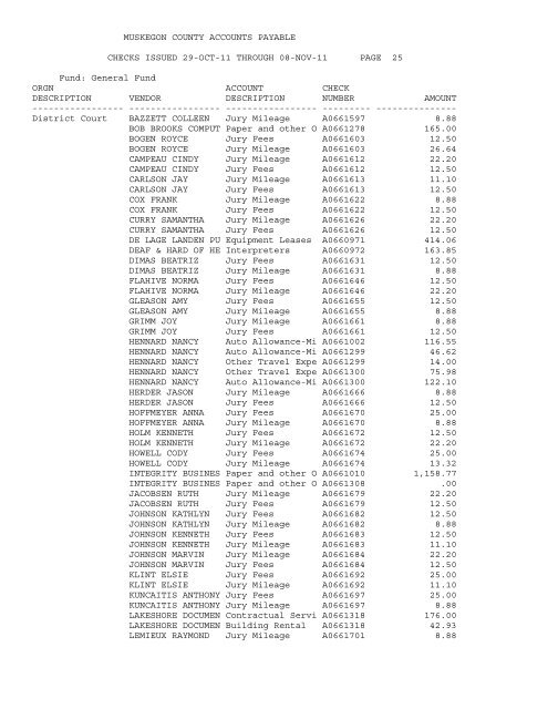 Accounts Payable Covering the Period 10-26 ... - Muskegon County