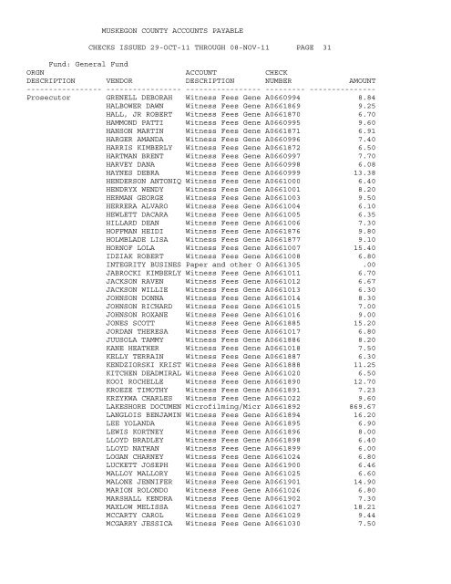 Accounts Payable Covering the Period 10-26 ... - Muskegon County