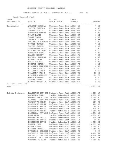 Accounts Payable Covering the Period 10-26 ... - Muskegon County