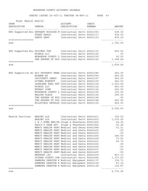 Accounts Payable Covering the Period 10-26 ... - Muskegon County