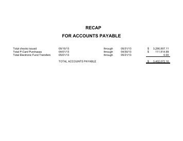 Accounts Payable Covering the Period 5-15-13 ... - Muskegon County