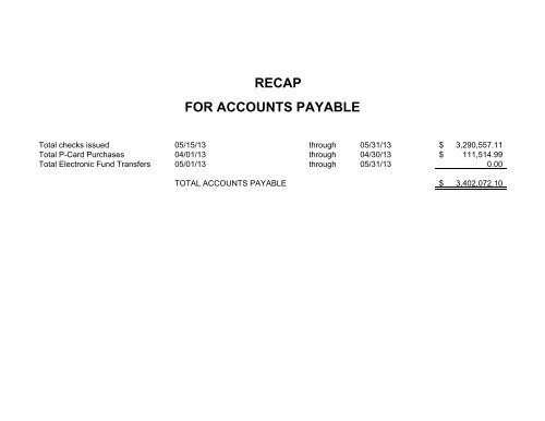 Accounts Payable Covering the Period 5-15-13 ... - Muskegon County