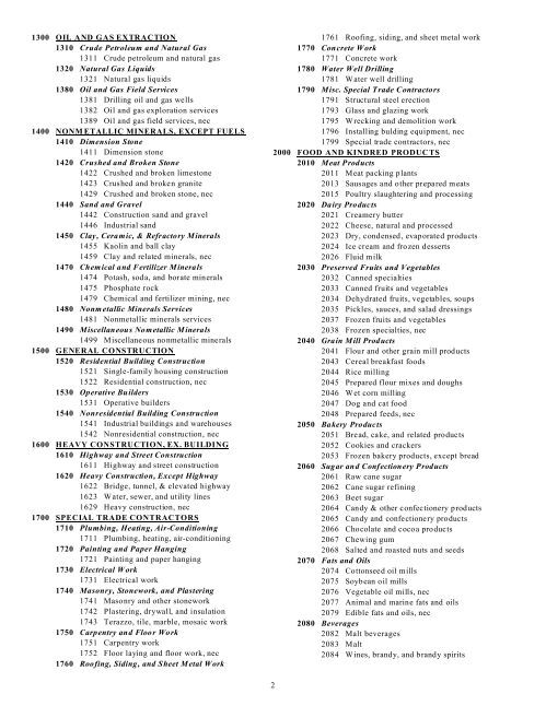 STANDARD INDUSTRIAL CLASSIFICATION (SIC) CODES