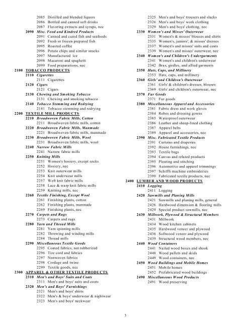 STANDARD INDUSTRIAL CLASSIFICATION (SIC) CODES