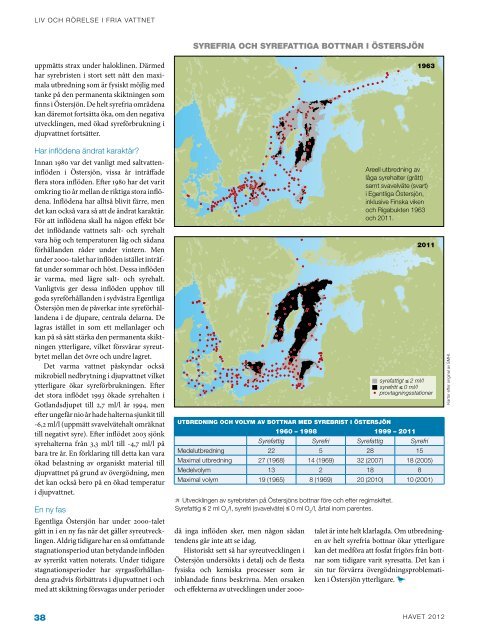 Havet 2012 - Havs- och vattenmyndigheten